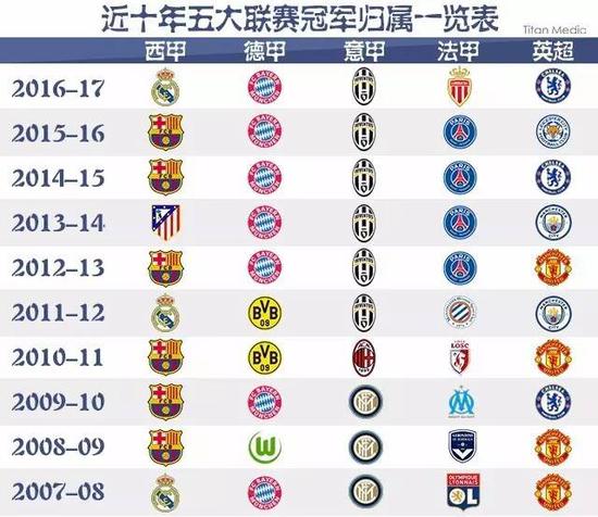 那不勒斯的 那不勒斯的